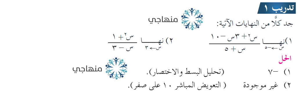 حل أسئلة نهايات اقترانات كسرية التوجيهي العلمي